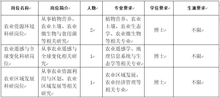 2020中国农业人口_中国人口普查2020(3)
